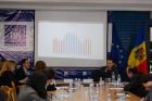 INESS na stretnutí WG IV v Moldavsku