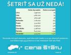 21 032 poslancov