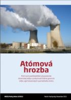 Atómová hrozba