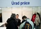 INESS návrhy na riešenie nezamestnanosti