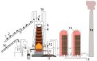 Americká U.S. Steel ukazuje, čo robíme zle