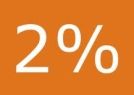 Podporte INESS 2% z dane