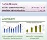 Každý dlhujeme 4000 Eur (TV Markíza)