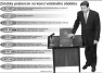 Práca poslanca? 452 eur za jeden deň (Hospodárske noviny)