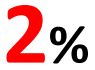 Poukázanie 2% z dane z príjmu INESS