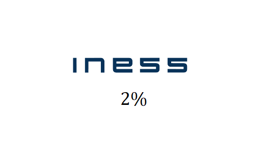 INESS a 2% v tomto roku