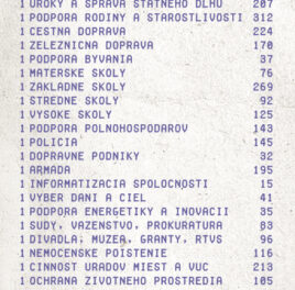Účet za služby štátu