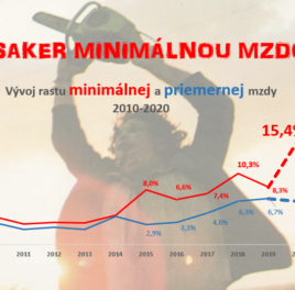 Masaker minimálnou mzdou