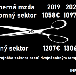 Kedy budete mať nemecké mzdy?