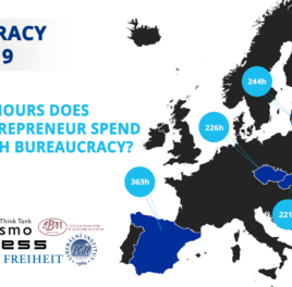 Byrokratický index 2019 – Ubúda papier, ale nie byrokracia
