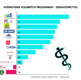 Spoločné hodnotenie zdravotníckych programov