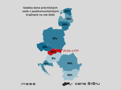 Zastavte ich, bratia