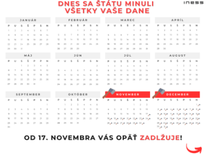 Štát od 17. novembra funguje na sekeru