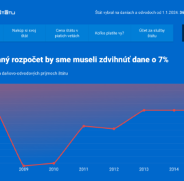 Cenaštátu.sk – barlička pre demokraciu
