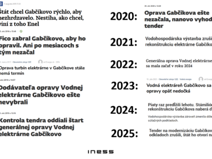 Slovenská misia na Neptún