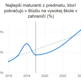 Kultúrna fosília v školstve