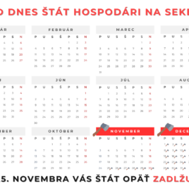 Štátu sa práve minuli všetky vaše peniaze
