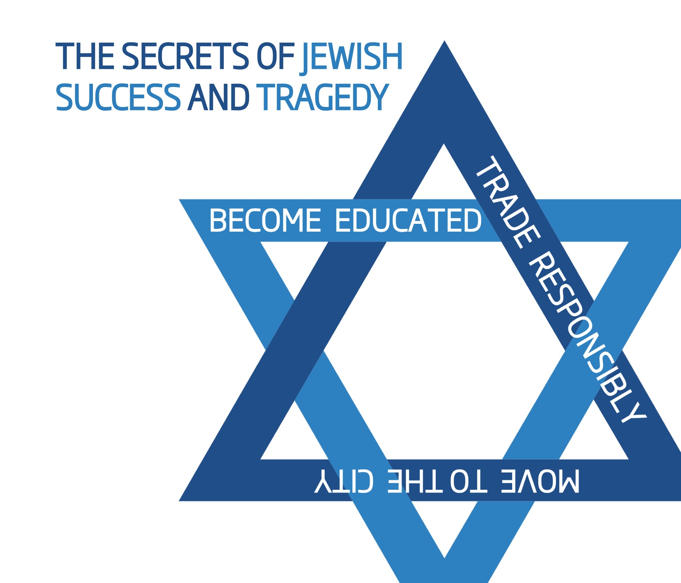 The Secrets of Jewish Success and Tragedy