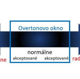 Pravda o zdravotných systémoch založených na „poistení“